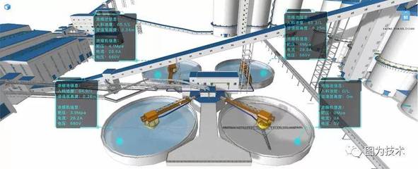 三維引擎驅(qū)動中煤創(chuàng)新聯(lián)盟數(shù)字化轉(zhuǎn)型，信息技術(shù)咨詢賦能行業(yè)升級