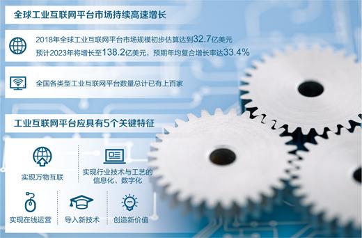 工業(yè)互聯(lián)網(wǎng)發(fā)展駛?cè)肟燔?chē)道，精準(zhǔn)數(shù)據(jù)服務(wù)定位成制勝關(guān)鍵